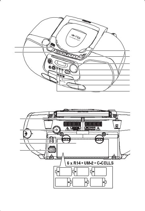 Philips AZ1856 User Guide