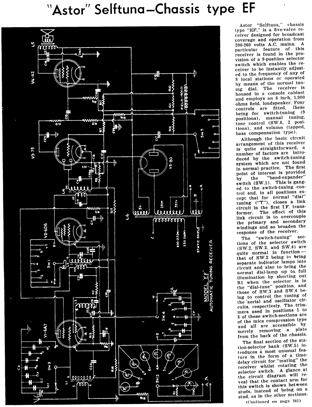 Astor EF Diagram - ManualMachine.com