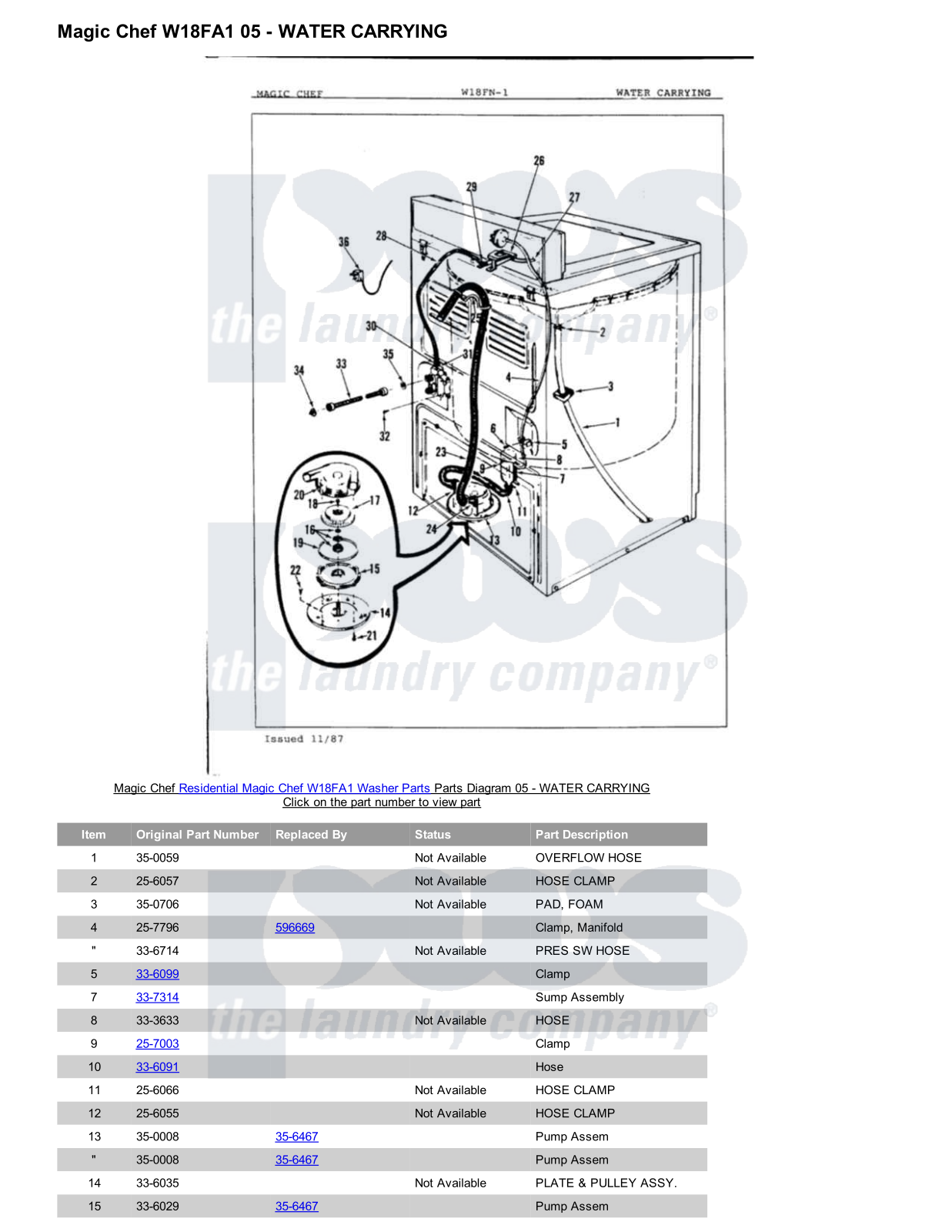 Magic Chef W18FA1 Parts Diagram