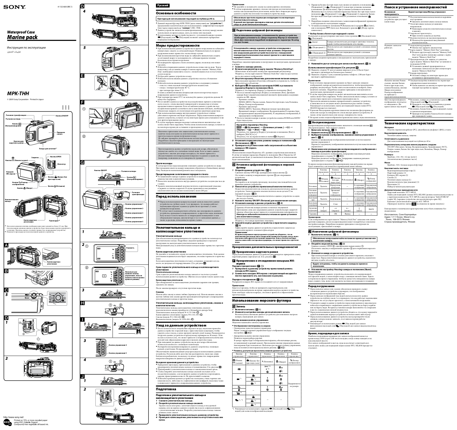 Sony MPK-THH User Manual