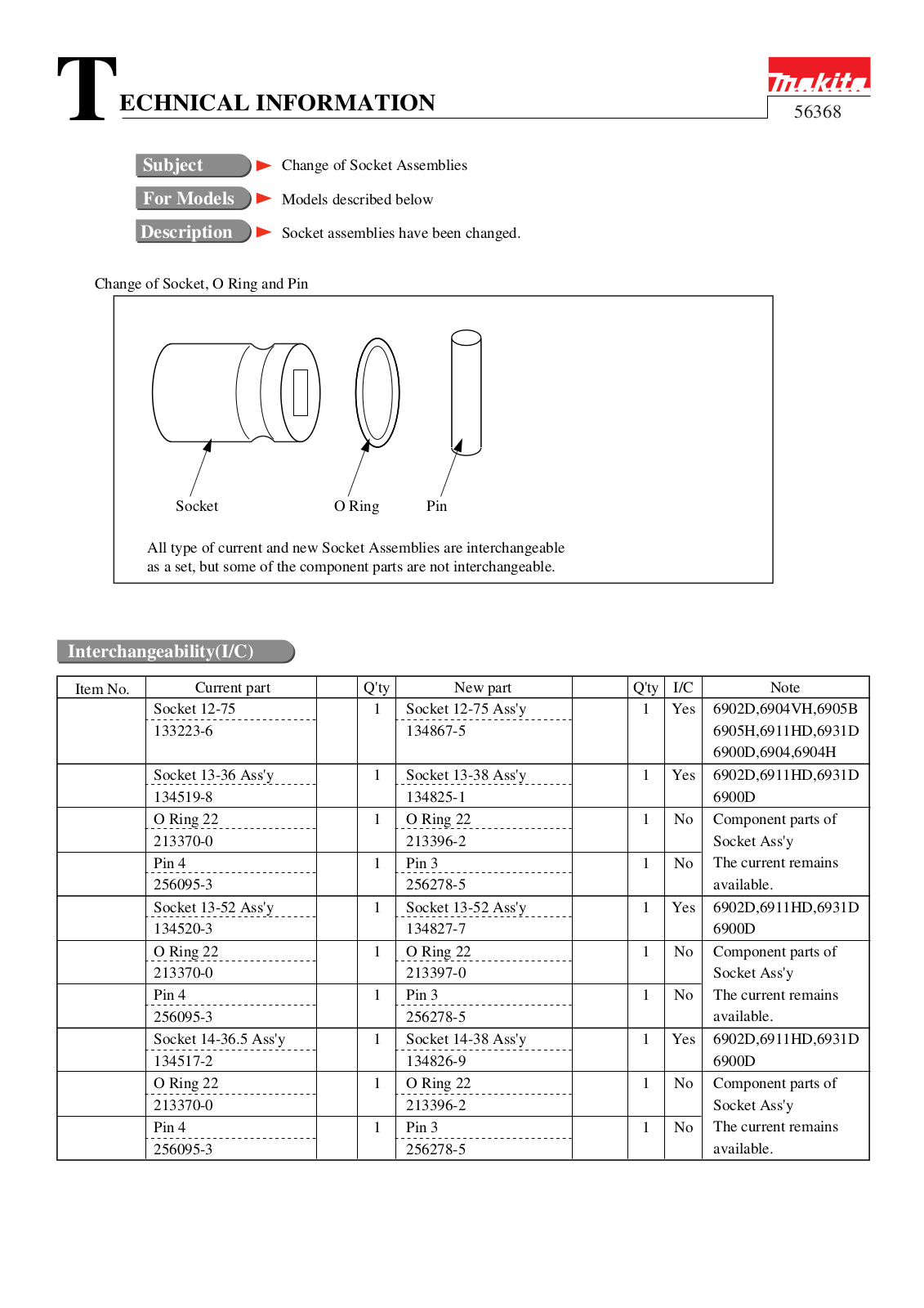 MAKITA 56368 TECHNICAL INFORMATION - ManualMachine.com
