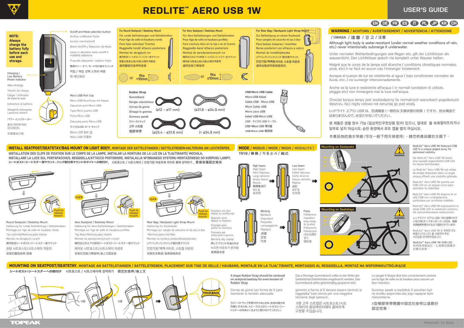 Topeak Redlite Aero USB User manual