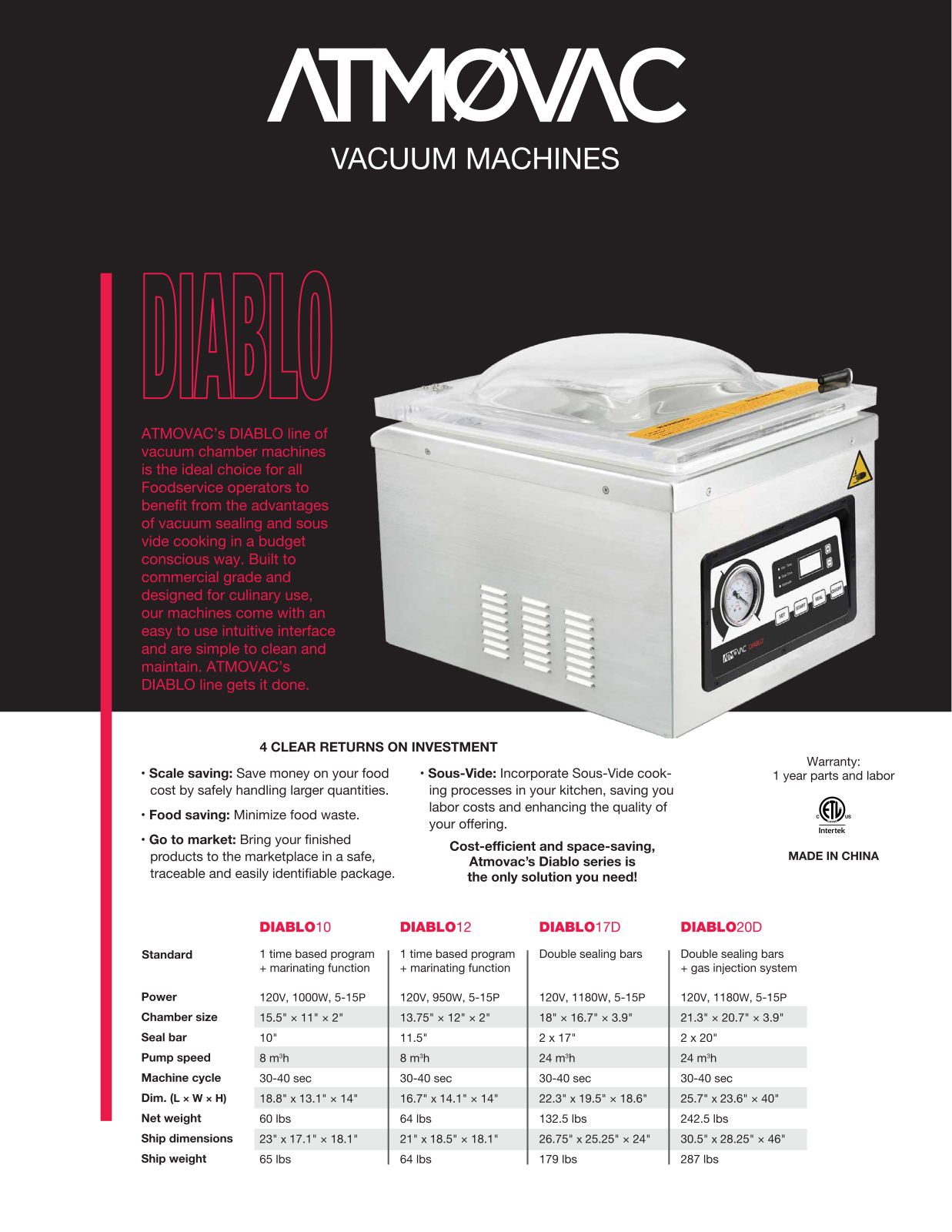 Atmovac DIABLO10, DIABLO17D, DIABLO12, DIABLO20D Specifications