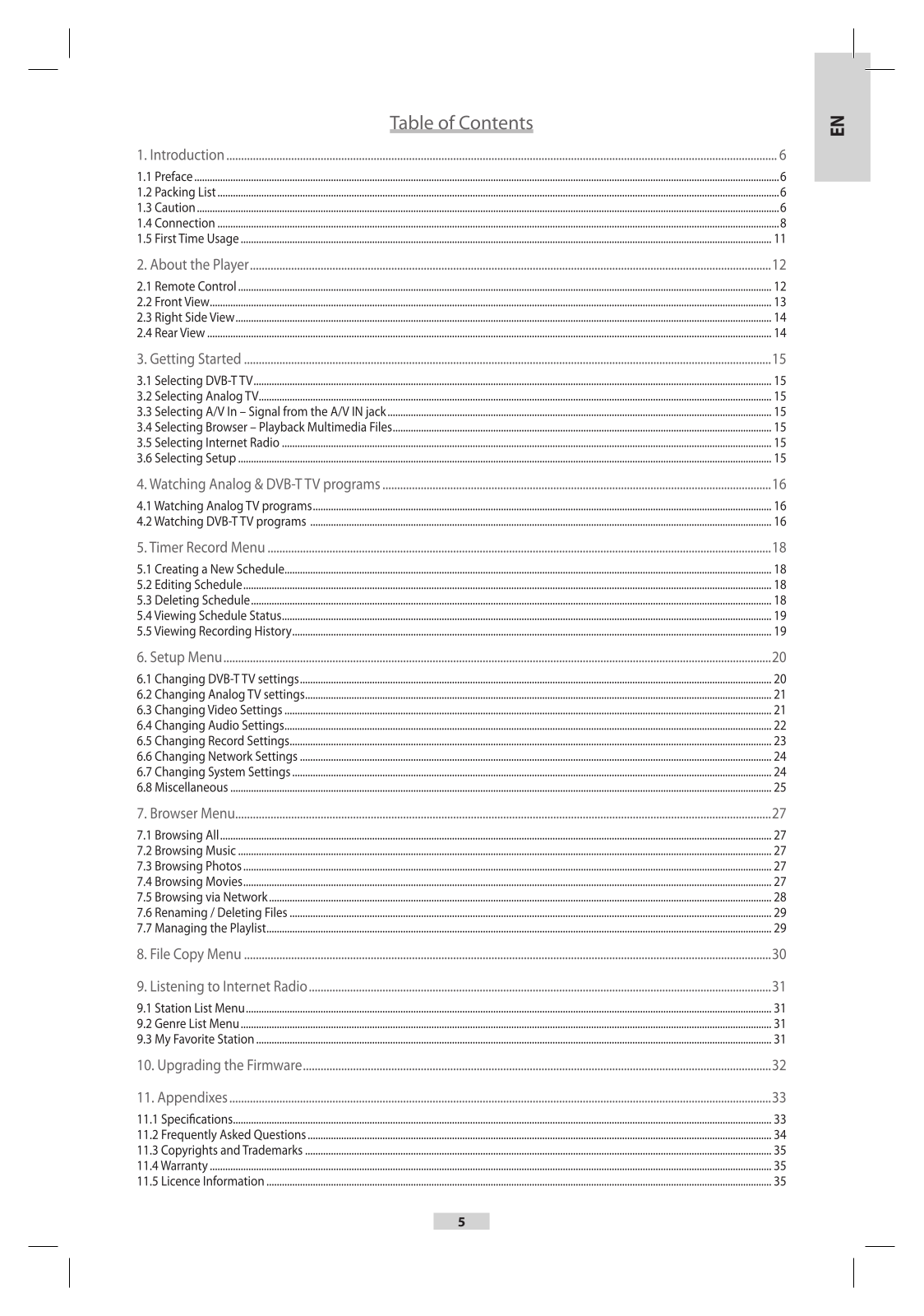 Emtec P800 User Manual