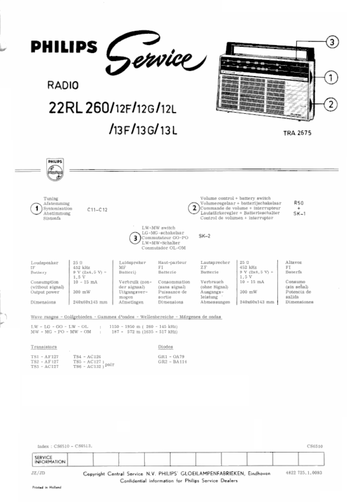 Philips 22-RL-260 Service Manual