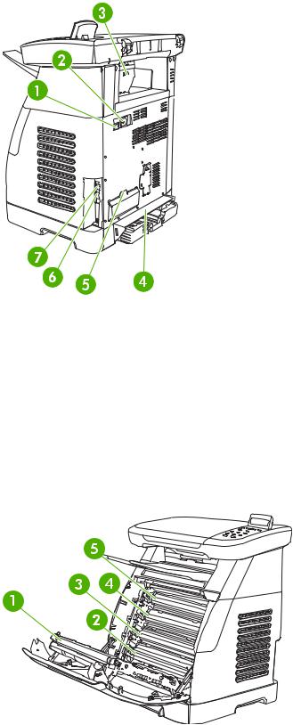 Hp Color LASERJET CM1015 MFP, Color LASERJET CM1017MFP User Manual