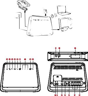 Huawei B890 User Manual