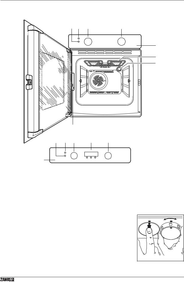 Zanussi ZOS865QX User Manual