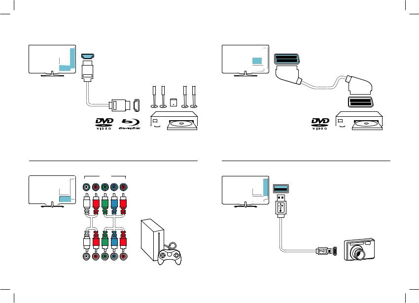 Philips 5000 led series Quick start guide