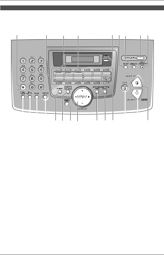 Panasonic KX-FL613PD User Manual