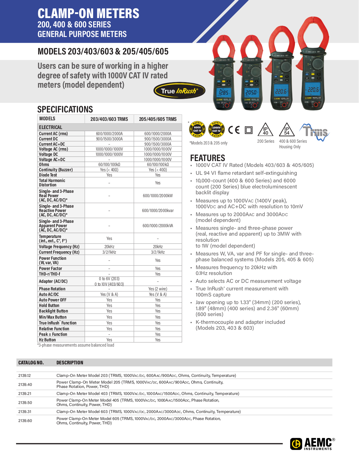 AEMC 200 SERIES, 400 SERIES, 600 SERIES Data Sheet