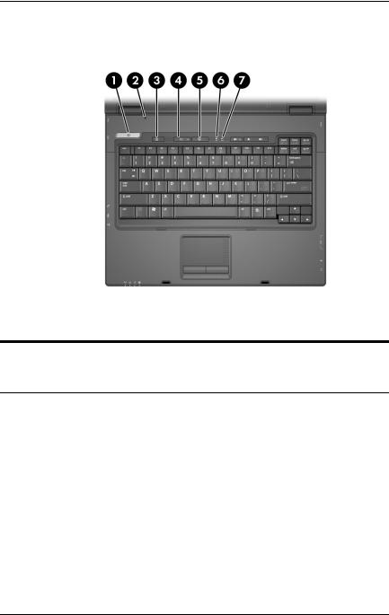 HP (Hewlett-Packard) nx6130 User Manual