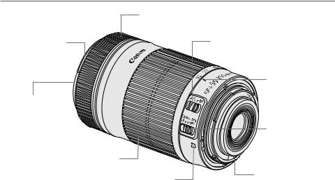 Canon EF-S 55-250mm f/4-5.6 IS STM User Manual