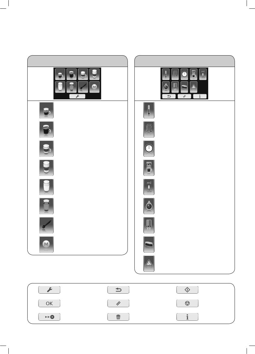 Panasonic NC-ZA1 User Manual