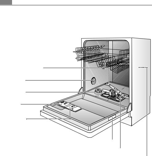 Aeg 88090 i User Manual