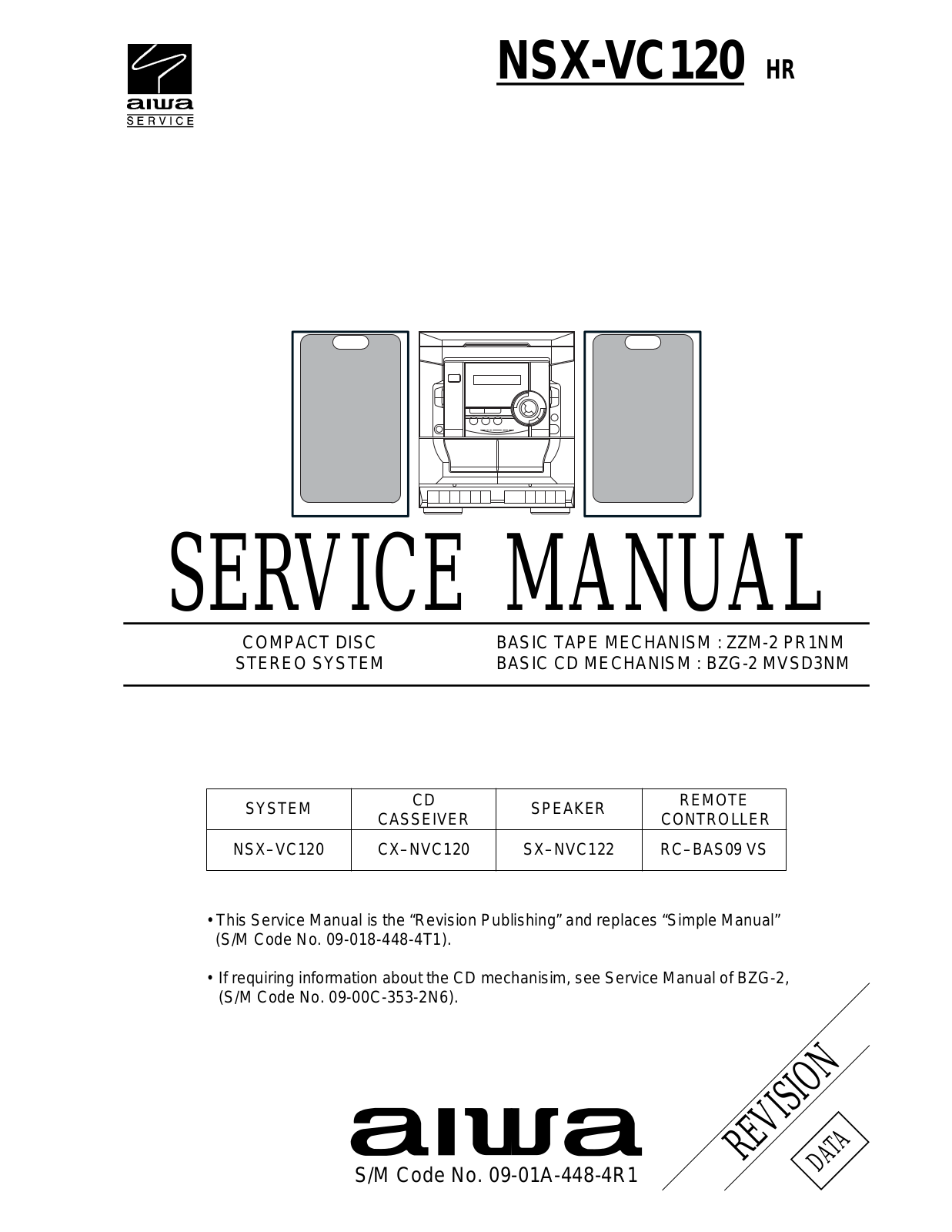 Aiwa NSX-VC120 Service Manual