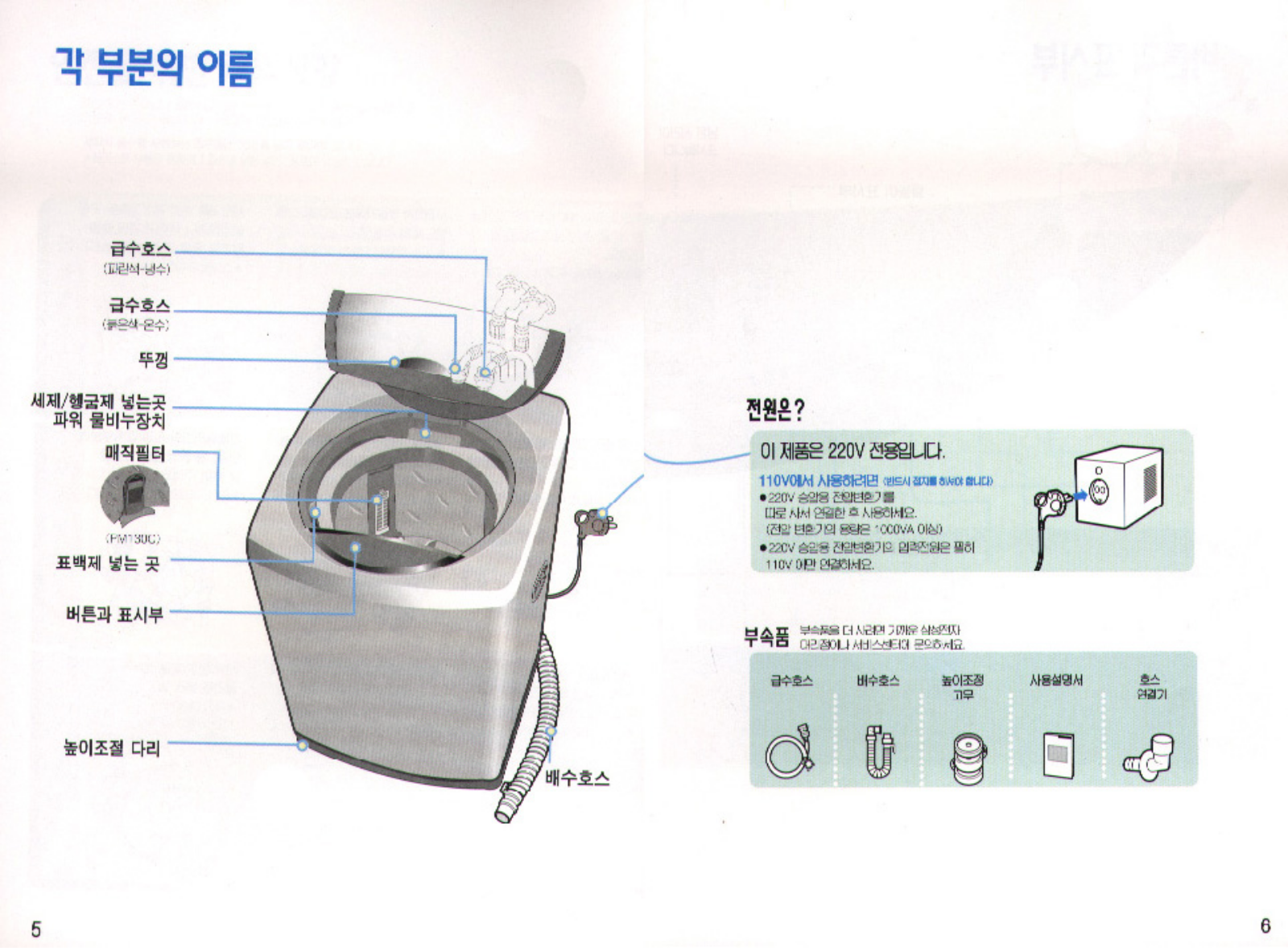 Samsung SEW-PX102, SEW-PM102 User Manual