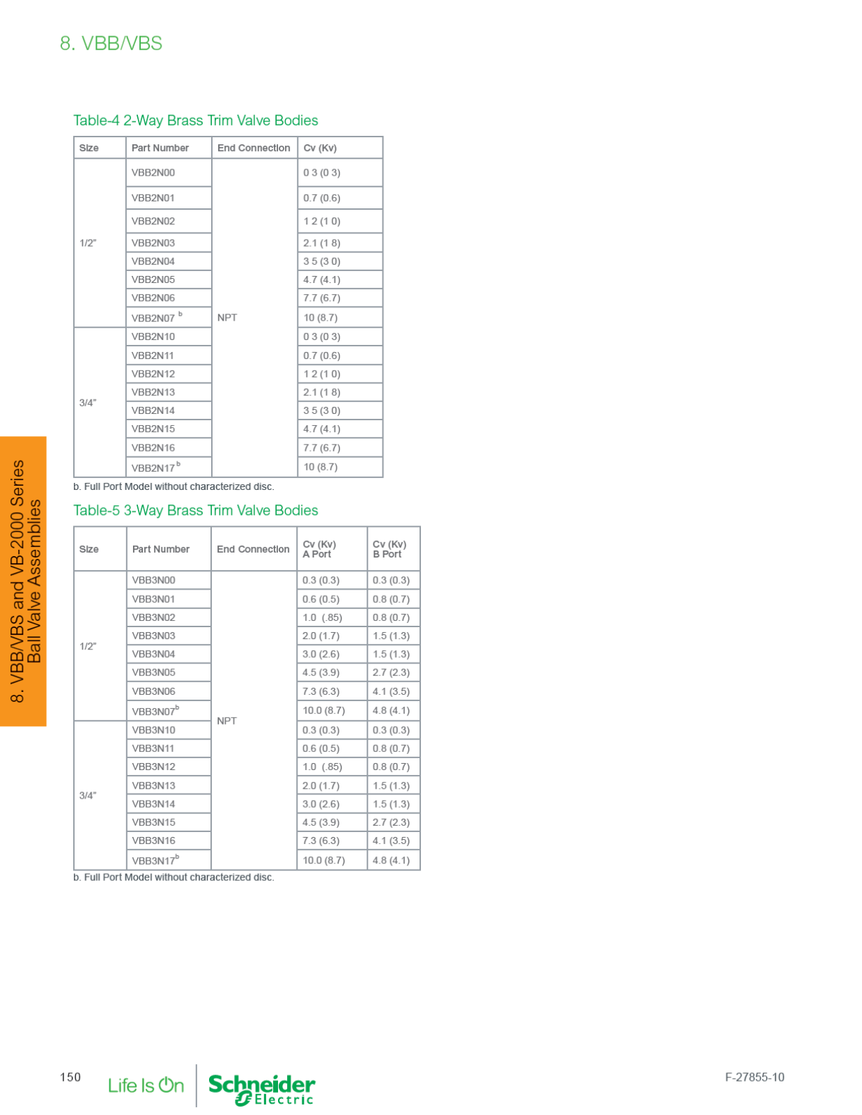 Schneider Electric VBB2N00 Catalog Page