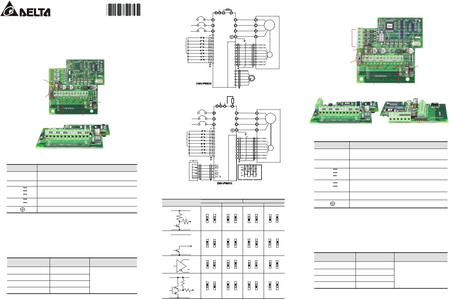 Delta Electronics EMV-PG01, EMV-PG01O User Manual