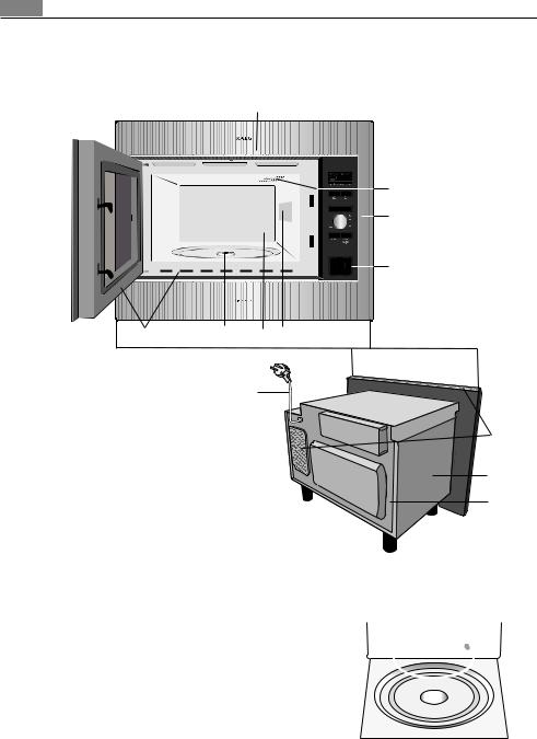 Aeg MC2664E, MC2665E User Manual