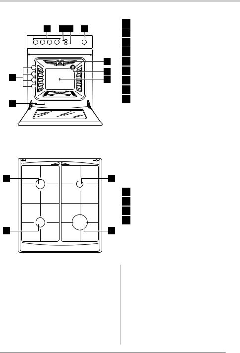 Zanussi ZCG 55 LGW User manual