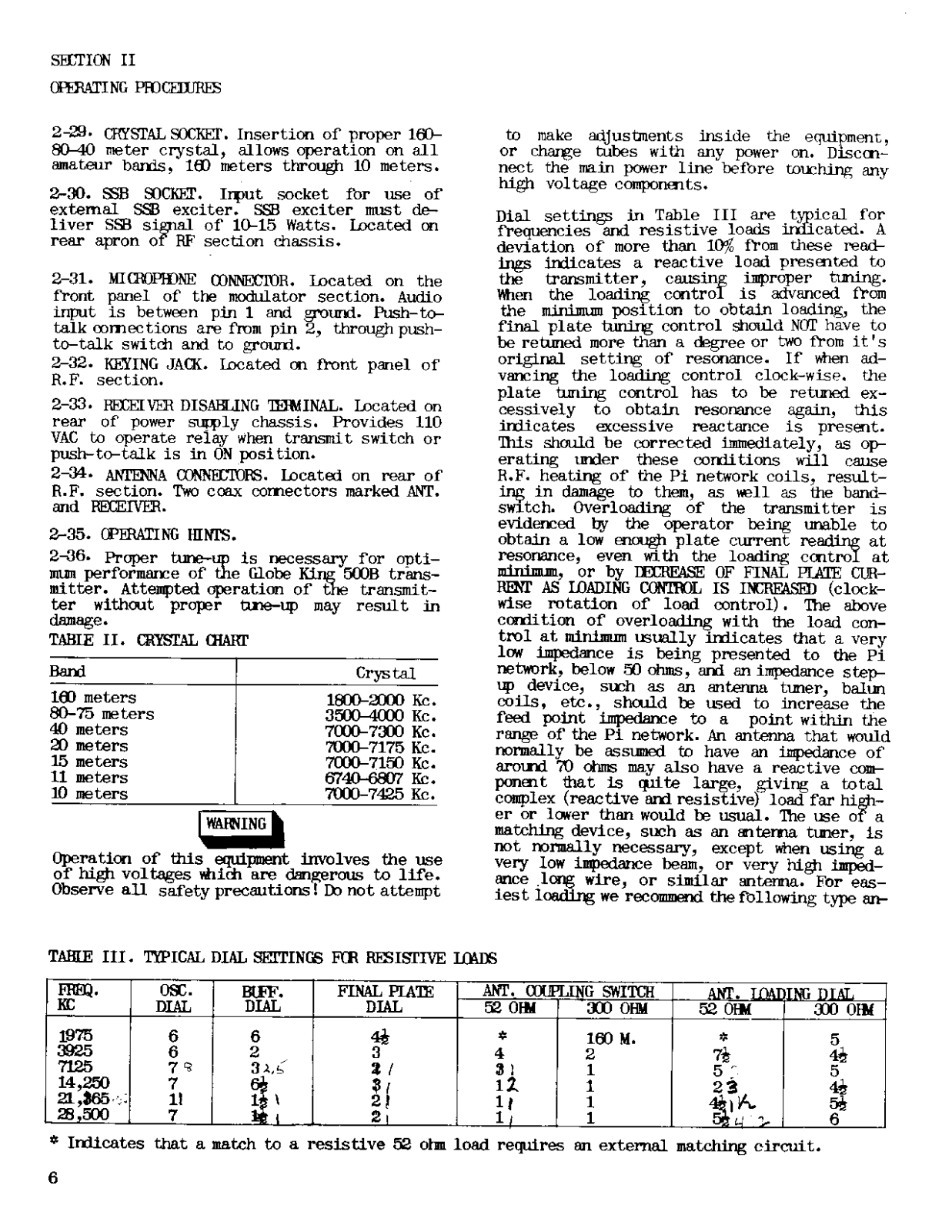 WRL KING-500b User Manual (PAGE 06)