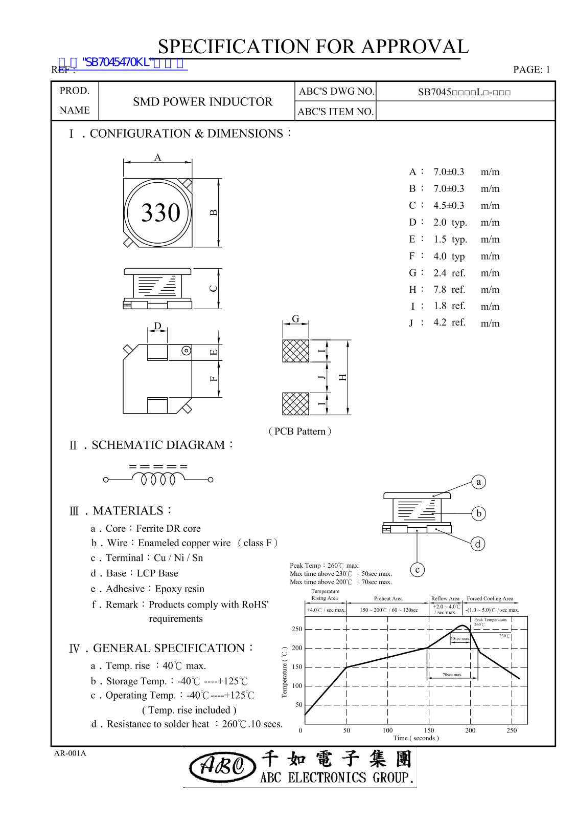 ABC SB7045 SPECIFICATION FOR APPROVAL