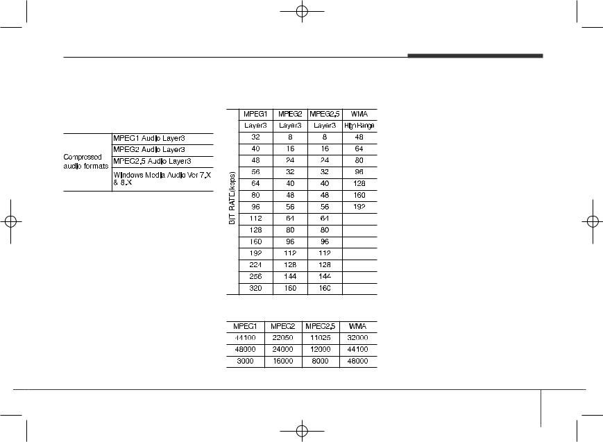 HYUNDAI MOBIS ACB11C7IG, ACB10C7IG User Manual