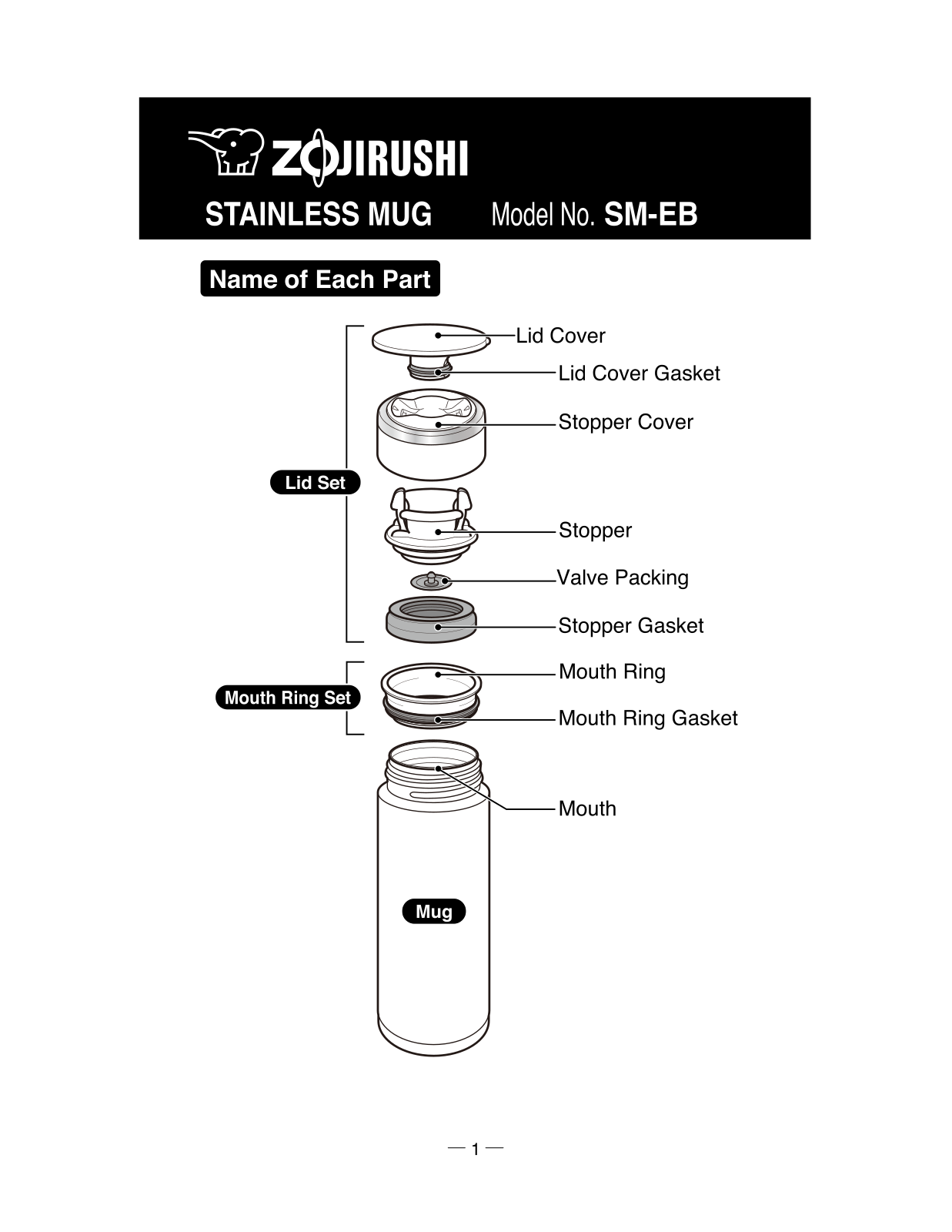 Zojirushi SM-EB30 Owner's Manual