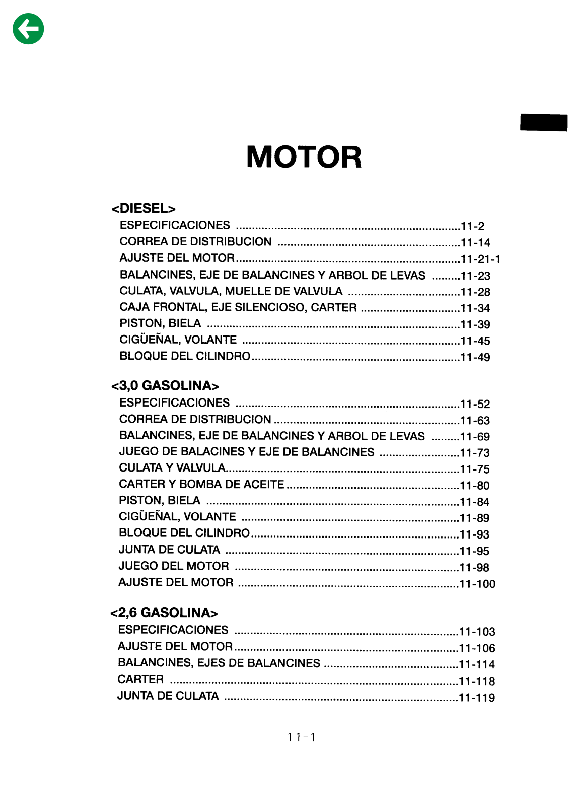 Hyundai H 100 User Manual