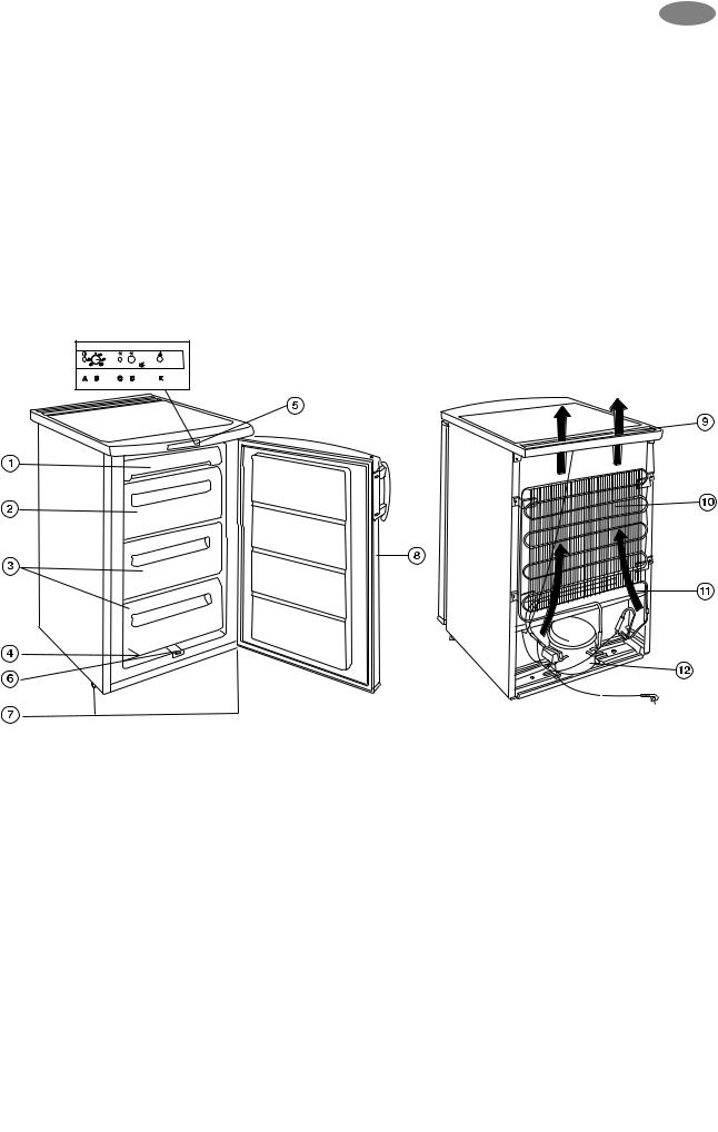 AEG EUT 1258 User Manual