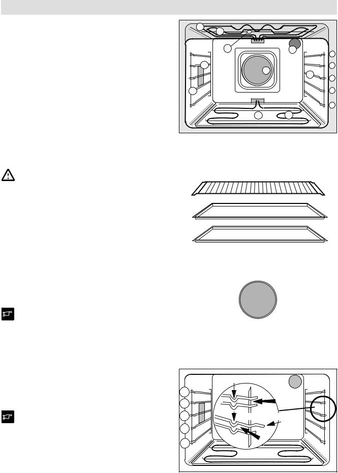 electrolux EHGL4-4E User Manual