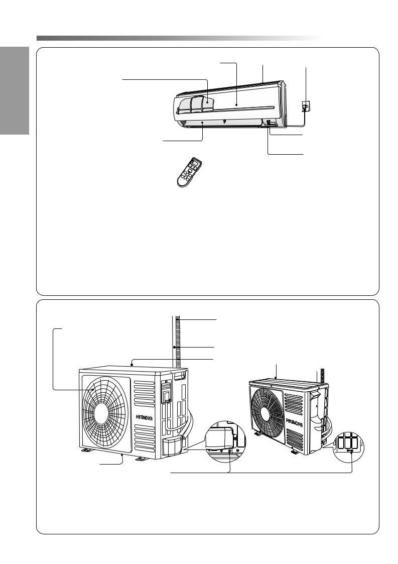 Hitachi RAS-LJ36Y, RAS-LJ28Y, RAS-LJ22Y, RAS-LJ25Y User Manual