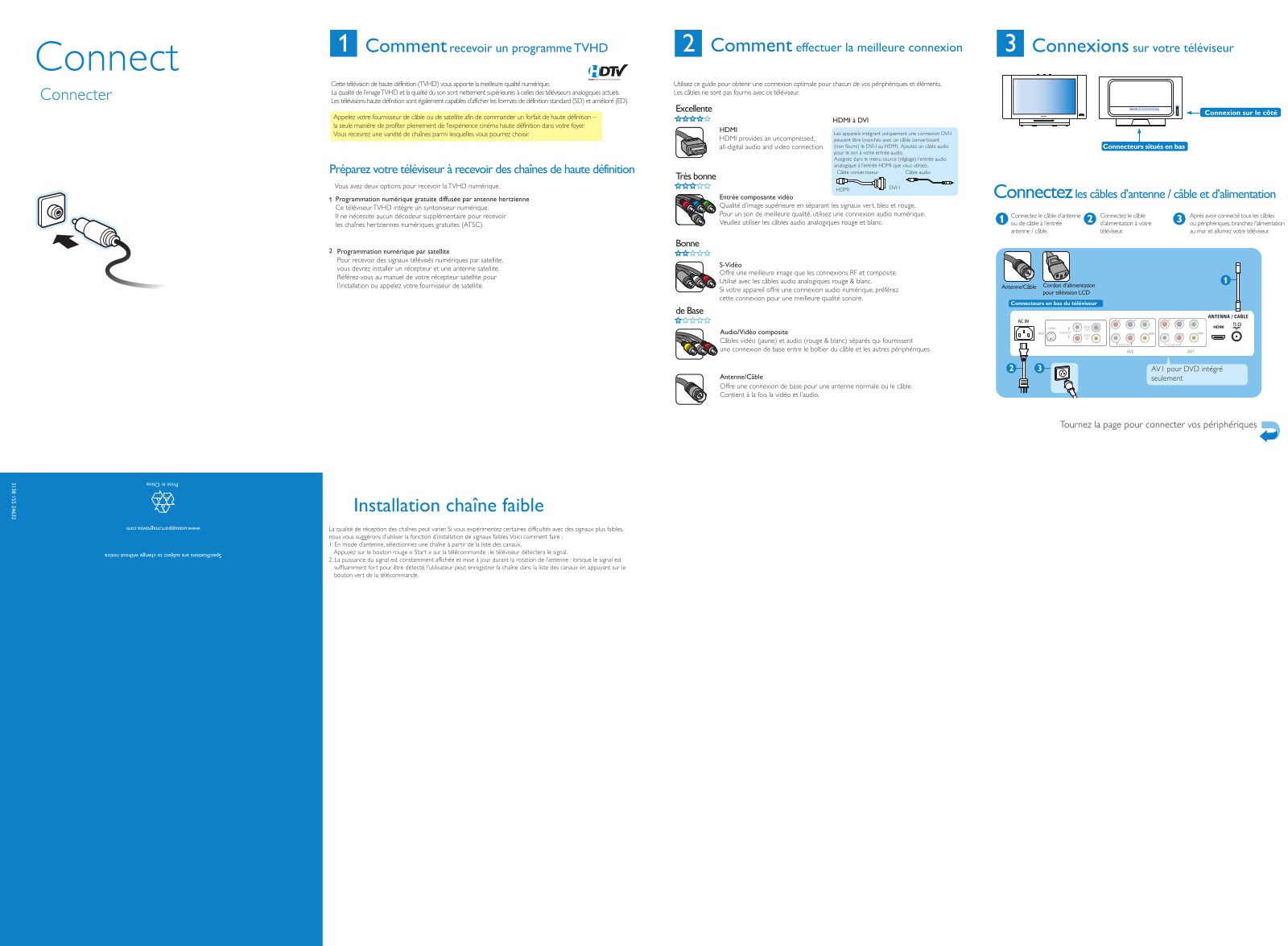 PHILIPS 32MD251DB User Manual