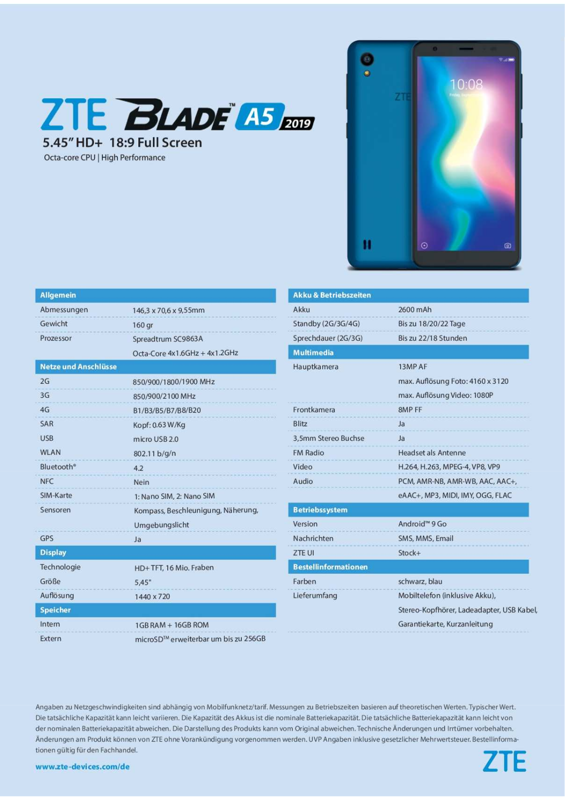 ZTE blade a5 2019 Service Manual