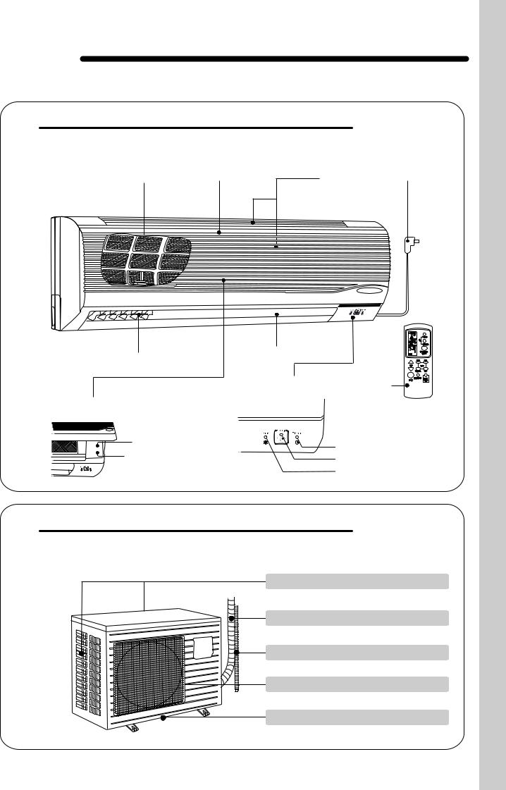 ETA 0571 90000 User Manual