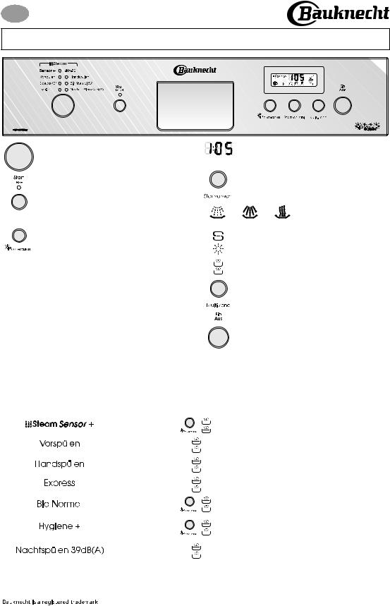 Whirlpool GSIP 110 POWER PT PROGRAM CHART