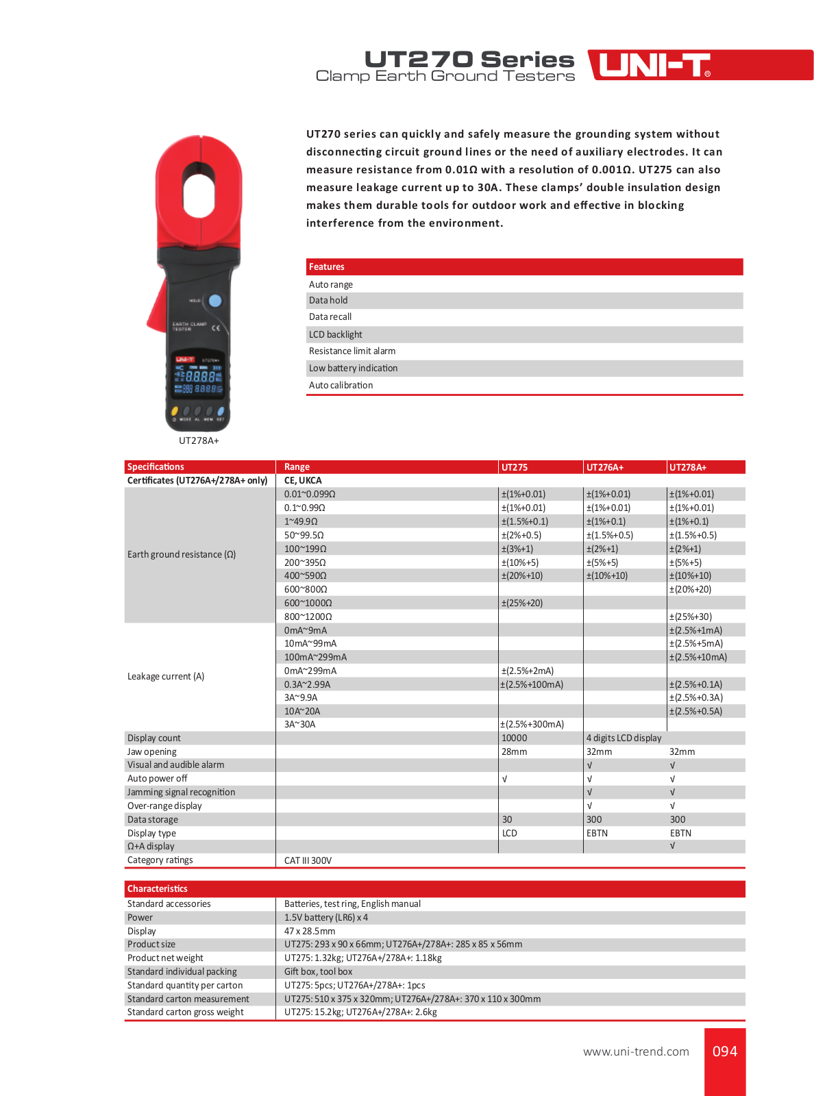 Uni-T UT278A+ User guide - ManualMachine.com