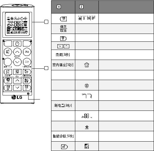 LG LSNJ2611AR Users guide