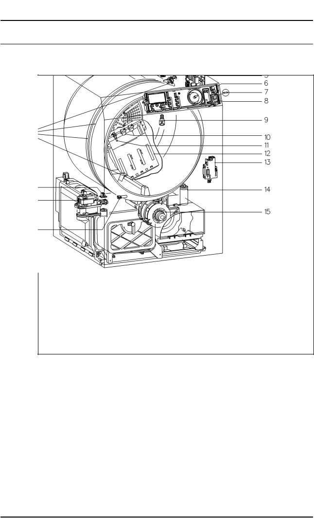 Miele PT5135 Technical manual