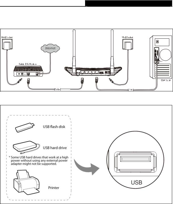 TP Link C2 User Guide