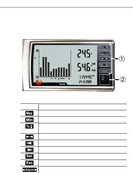 testo 623 User guide