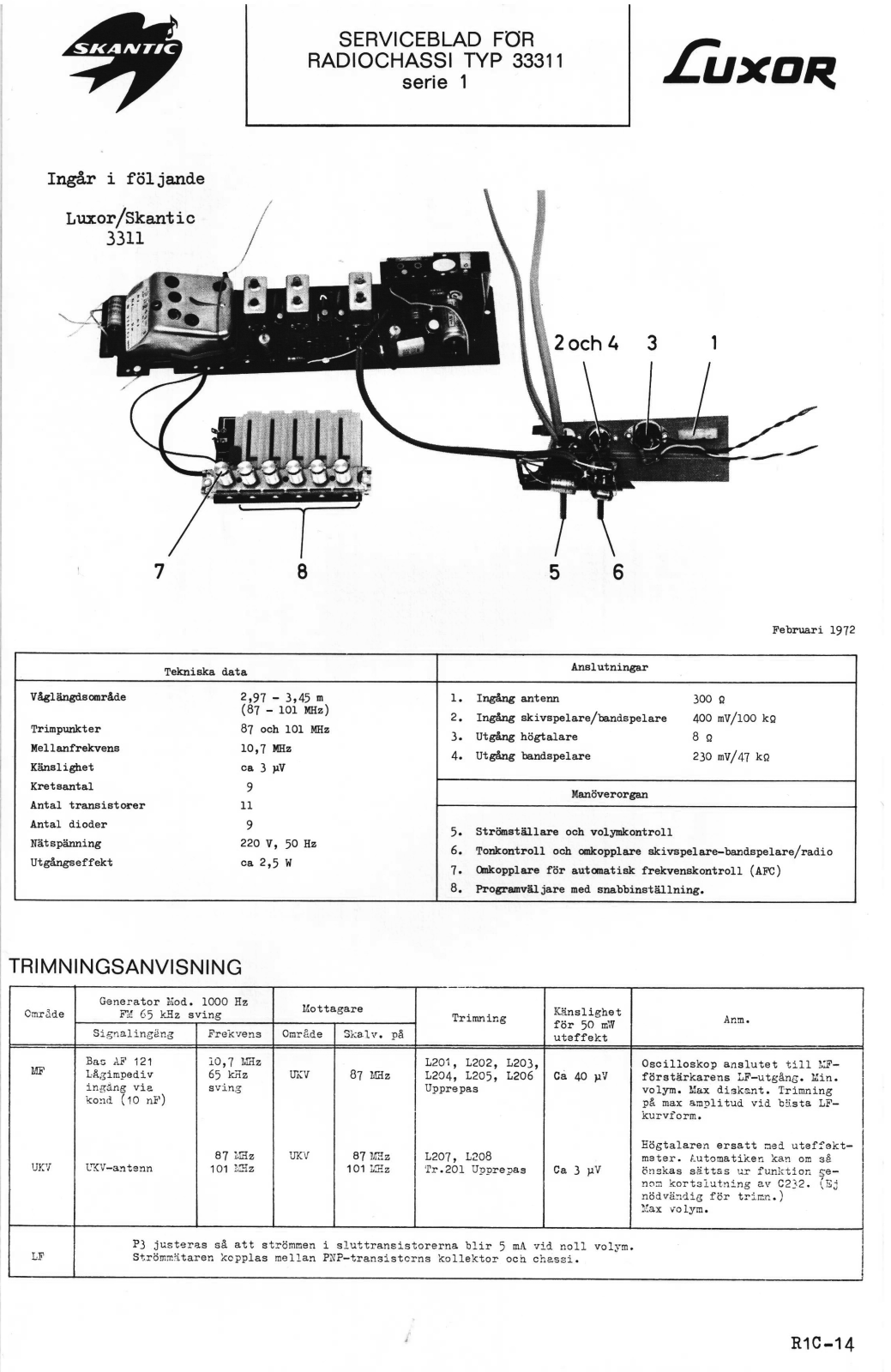 Skantic 33311 Schematic - ManualMachine.com