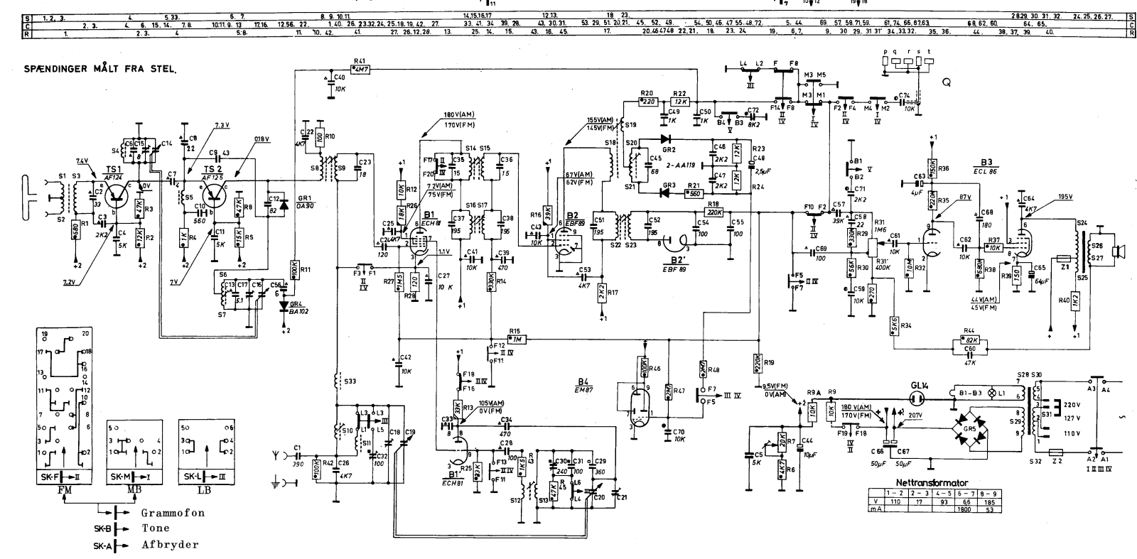 Aristona RA3211 Schematic