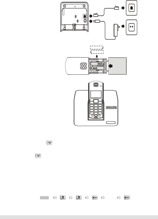 Philips DECT4131S User Manual