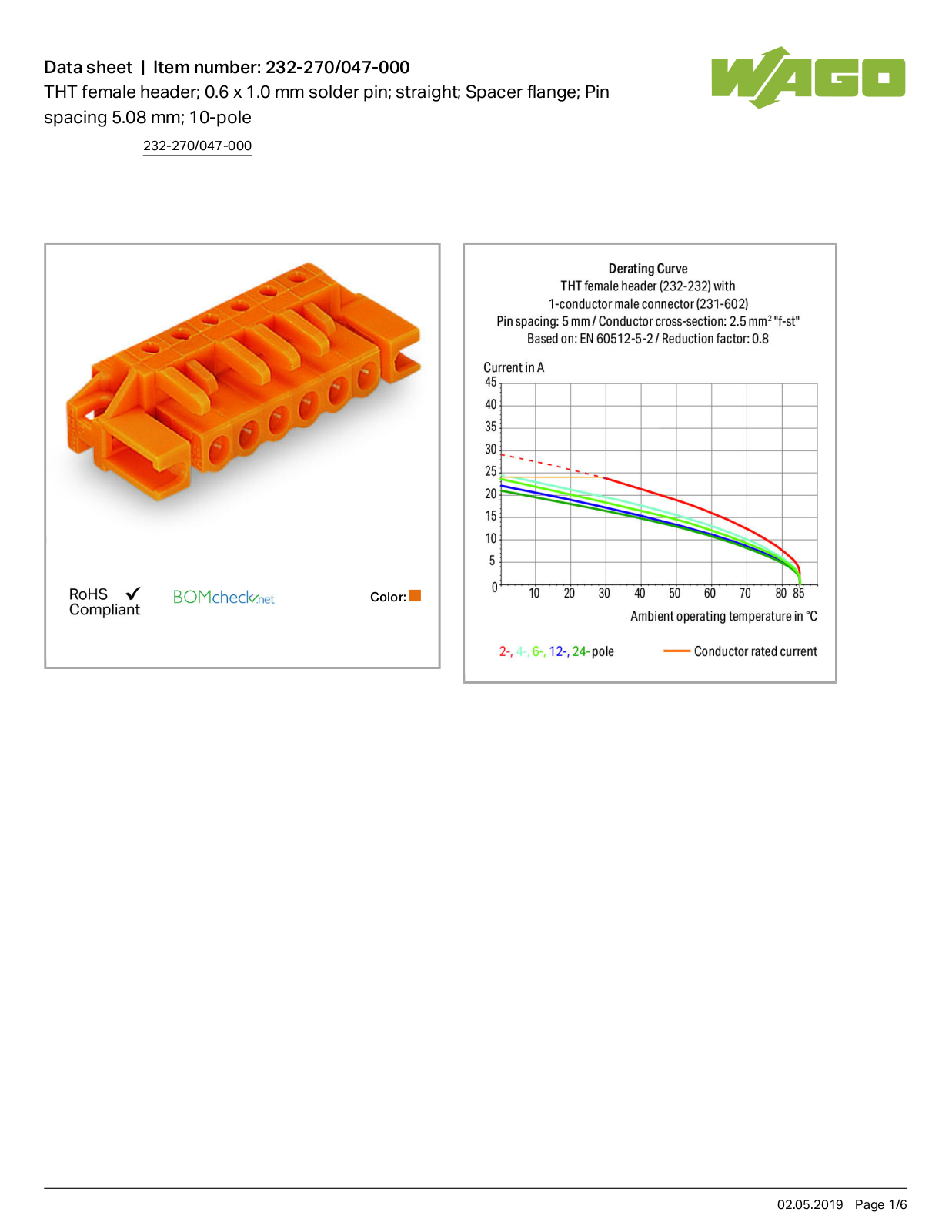 Wago 232-270/047-000 Data Sheet