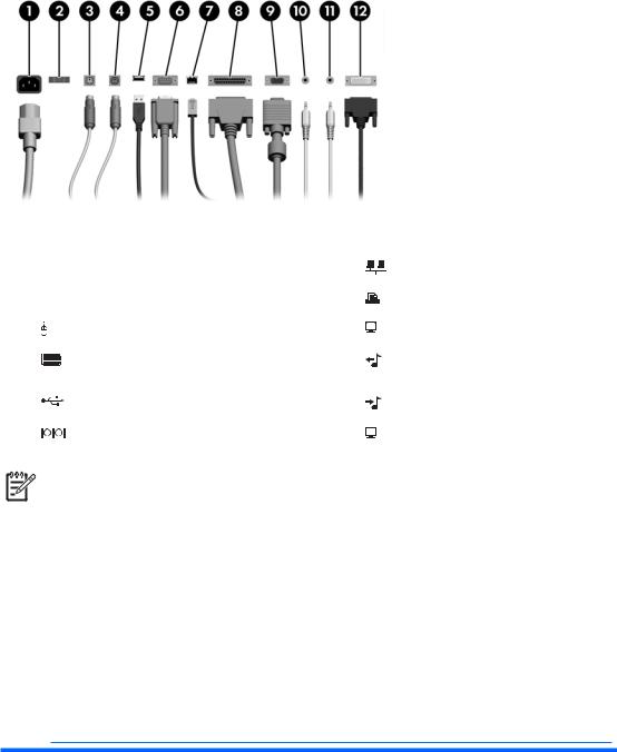 Hp COMPAQ DC5750 SMALL User Manual