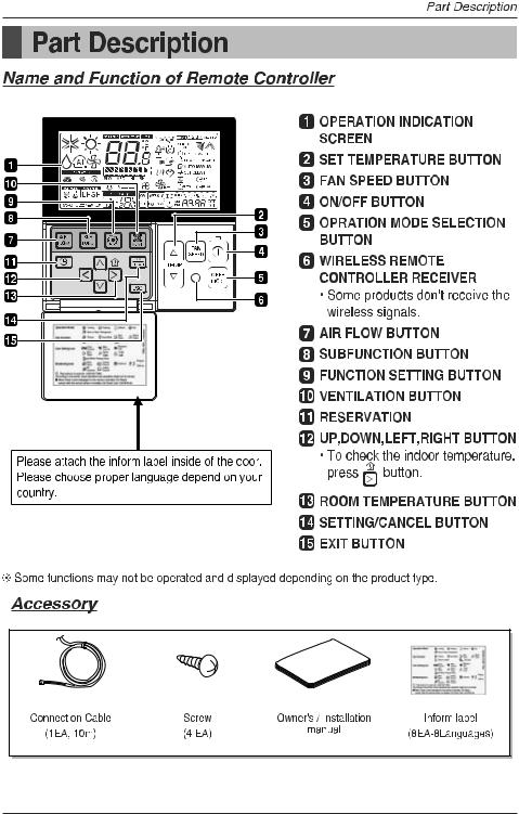 LG LTNC246PLF3 Owner’s Manual