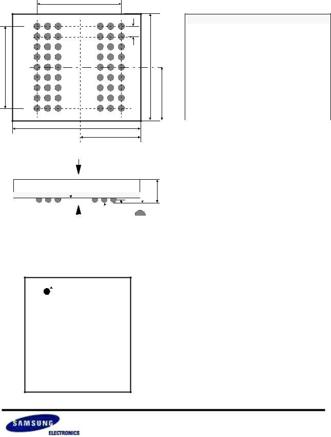 SAMSUNG K4S51163PF Technical data