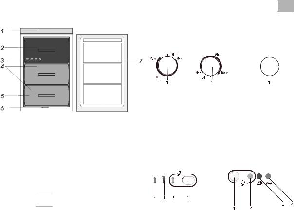 Whirlpool AFB6601 PROGRAM CHART